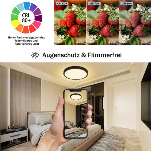 Plafonnier LED Rond Plat 24w Moderne Pour Salon