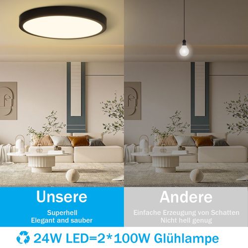 Plafonnier LED Rond Plat 24w Moderne Pour Salon