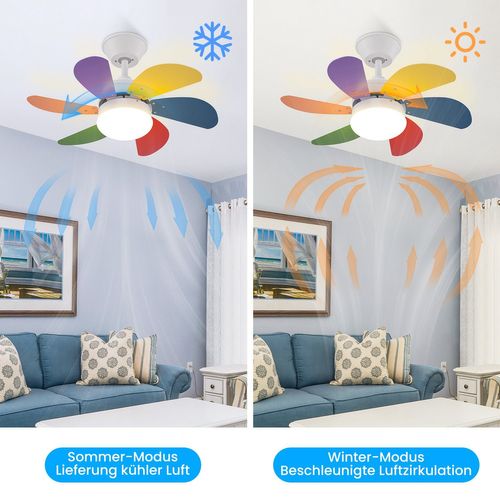 Ventilateur De Plafond 6 Pales Coloré Ø75cm Télécommande Silencieux Été/hiver