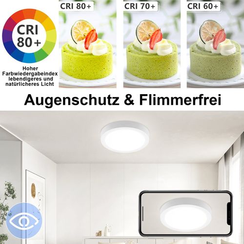 Plafonnier LED Moderne 4000k IP44 Ø23cm Blanc Pour Chambre Et Salon Éclairage Plat