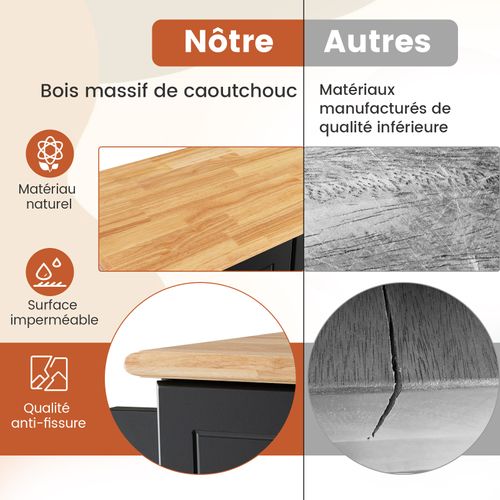 Ilot Central Cuisine Comptoir En Bois D'hévéa, Porte-épices, 46 X 127 X 91 Cm (noir)