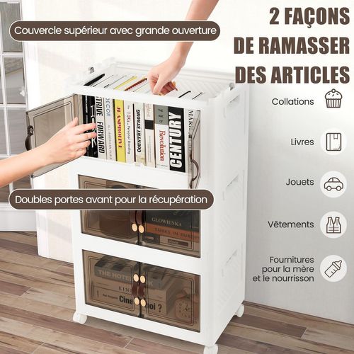 Boîte Rangement Plastique 125l, 3 Caisses De Rangement Pliables Avec 4 Roulettes,  Cuisine (125l)