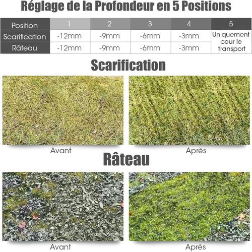 Scarificateur De Pelouse Électrique De 13a,scarificateur Et Aérateur Filaire Avec 2 Lames (vert)