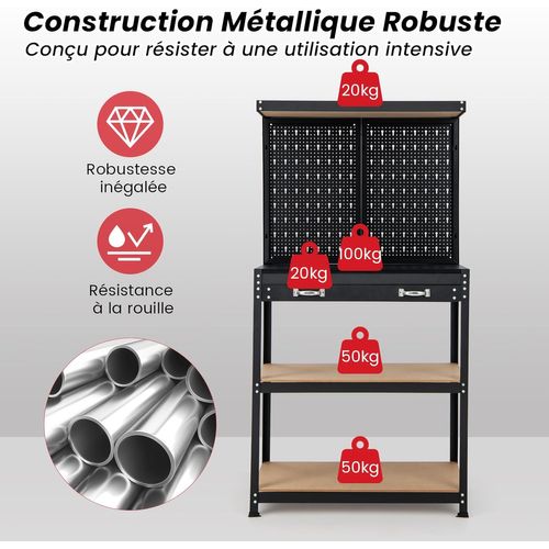 Établi Atelier Garage Avec Étagères Et Tiroirs 2 Panneaux Perforés, 81 X 41 X 155 Cm(noir+rouge)