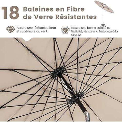 Parasol De Jardin, 18 Baleines, Manivelle Inclinaison (beige)