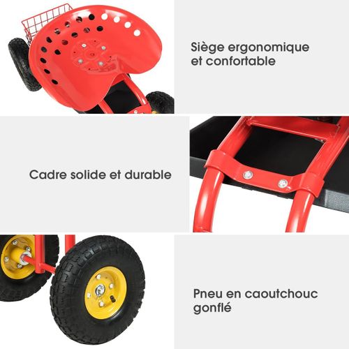 Siège De Jardin Roulant Avec Hauteur Réglable, Pivotant à 360° Plateau Panier (rouge)