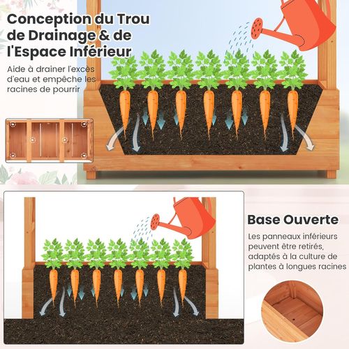 Jardinière Avec 2 Treillis Latéraux Avec Trou De Drainage, 110 X 44 X 182 Cm, Orange