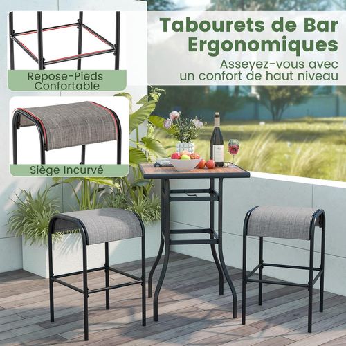 Tabourets De Bar En Métal, Chaise De Bar Avec Repose-pieds, Hauteur D’assise 76 Cm, Charge 180kg