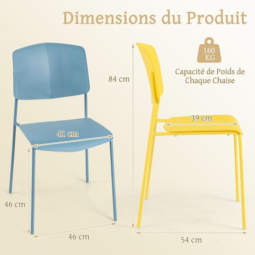 Chaise Salle à Manger Lot De 4, Chaise De Cuisine Empilables, Dossier Ergonomique (coloré)
