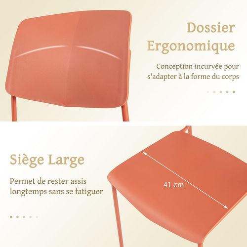 Chaise Salle à Manger Lot De 4, Chaise De Cuisine Empilables, Dossier Ergonomique (coloré)