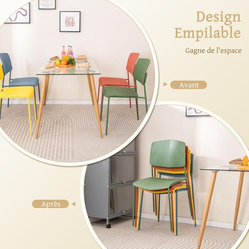 Chaise Salle à Manger Lot De 4, Chaise De Cuisine Empilables, Dossier Ergonomique (coloré)