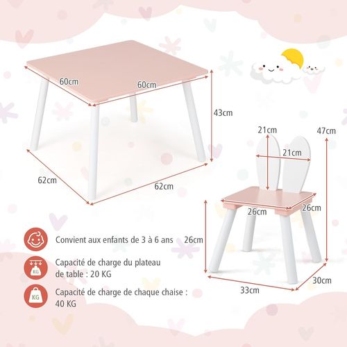 Table Enfant Avec 2 Chaises En Forme Lapin, Table Et Chaises En Bois, Charge 40kg (rose)