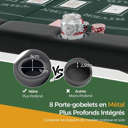 Table De Poker Pliable 182 Cm Pour 8 Joueurs, Table De Jeu De Cartes Avec 8 Porte-gobelets En Métal