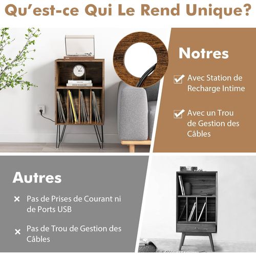 Meuble Tourne-disque Vinyle Avec Prise,table D’appoint Avec Station De Charge,2 Prises, (blanc)