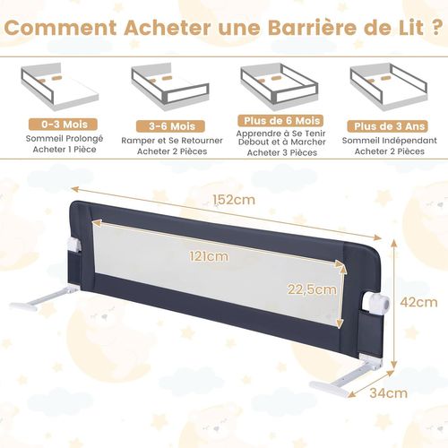 Barrière De Lit Pliable Pour Bébé/enfant Avec Mousse Souple (gris, 150 X 42 Cm)