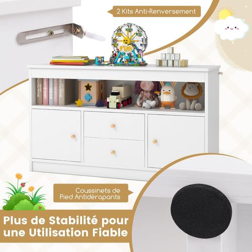 Coffre à Jouets Enfant Avec 2 Tiroirs Et 2 Armoires, Meuble De Rangement, 106 X 30 X 62 Cm