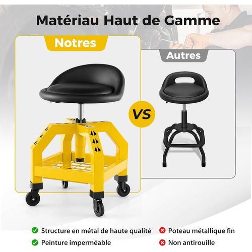 Tabouret D'atelier Roulant Réglable En Hauteur 66,6-79,5 Cm,siège De Mécanicien Charge 150 Kg(jaune)