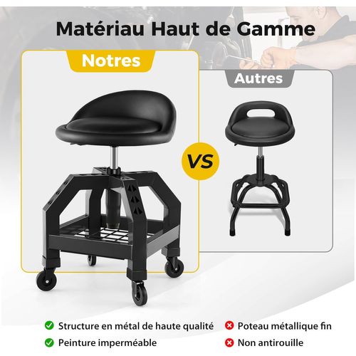 Tabouret D'atelier Roulant Réglable En Hauteur 66,6-79,5 Cm, Siège De Mécanicien Charge 150 Kg(noir)