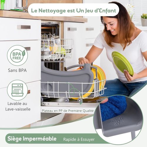 4 En 1 Chaise Haute Bébé Evolutive, 6-36 Mois, Charge 15 Kg, Chaise Bébé Convertible (gris)