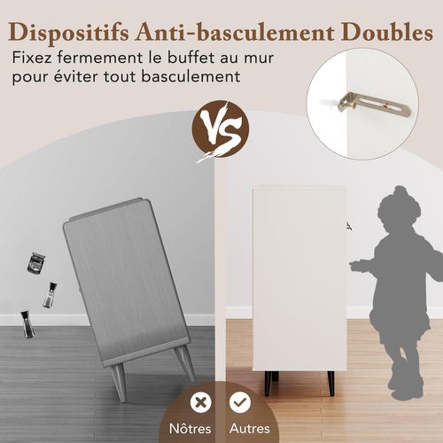 Buffet Cuisine, Armoire Cuisine 3 Portes Sur Pieds, Meuble Cuisine Rangement Blanc, 3 Compartiments