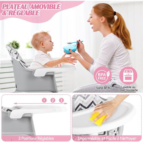 6 En 1 Chaise Haute Bébé Evolutive Avec Plateau Amovible, Charge 25kg, 6-36 Mois (ondulée)