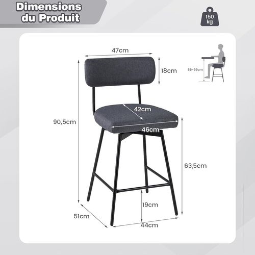Tabourets De Bar Pivotants Lot De 2, Chaise De Bar Lin Avec Repose-pieds (gris)