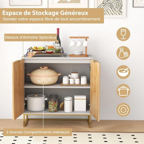 Buffet Bas, Armoire Commode Avec 2 Portes Bois En Placage De Sapin, Etagère, Pieds En Métal (blanc)