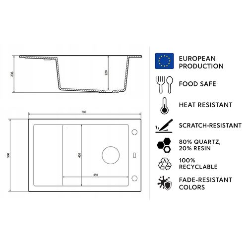 Grand Évier Acart Noir En Granit Premium - 1 Bac Avec Égouttoir Et Vidage Inclus