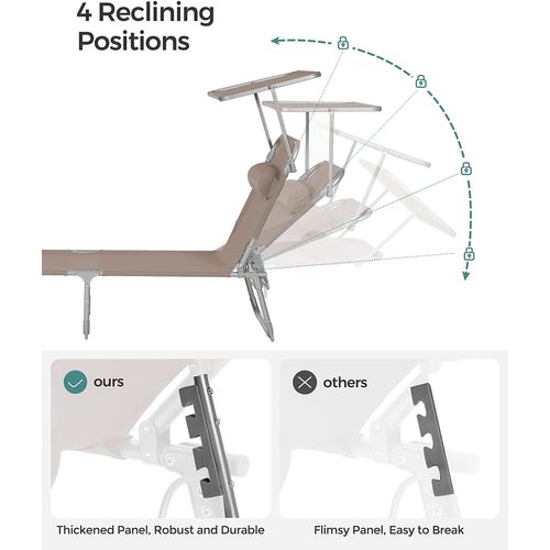 Chaise Longue, Charge 150 Kg, Appui-tête, Dossier Et Parasol Inclinables, Pliable, Taupe