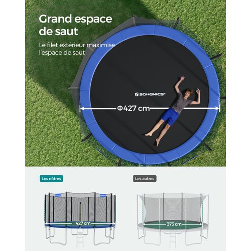 Trampoline Extérieur, Diamètre 427 Cm, Équipement Jardin, Noir Et Bleu