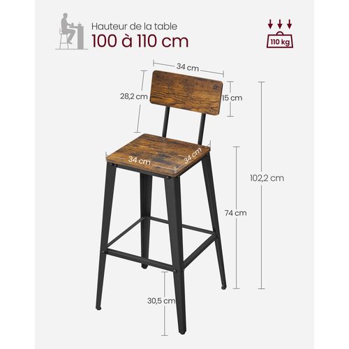 Tabouret Bar Industriel, Lot De 2, Avec Dossier, Cadre En Acier, Style Industriel