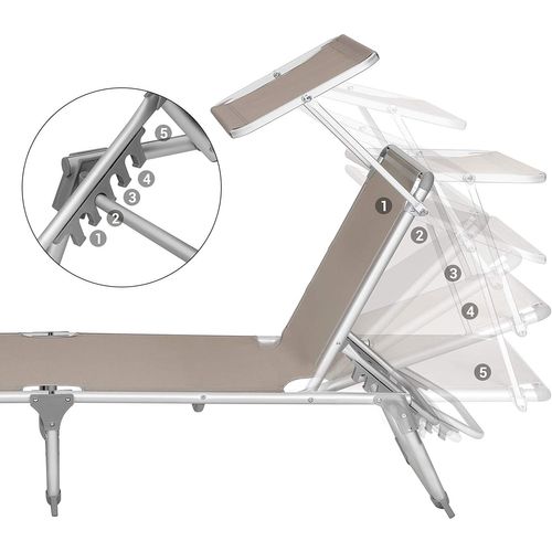 Chaise Longue, Avec Dossiers Et Parasol Inclinables, Charge 150 Kg, Pour Jardin, Couleur Taupe