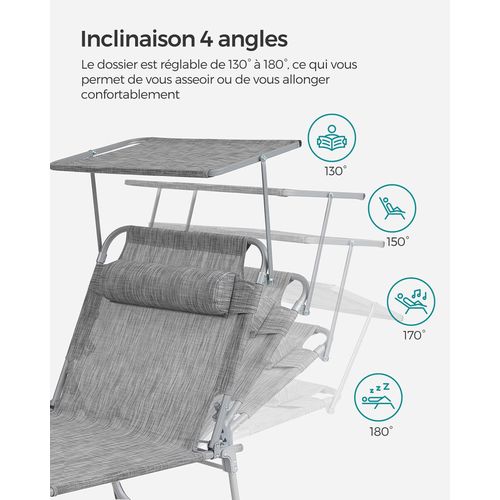 Bain De Soleil Grand, Pliable, 71 X 200 X 38 Cm, Avec Pare-soleil, Dossier Inclinable, Grège