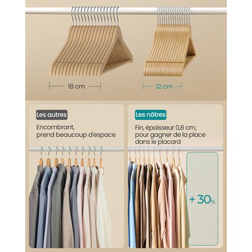 Cintres En Bois, Lot De 20, Fins, Avec Encoches, Pour Haut à Bretelles, Veste, Naturel