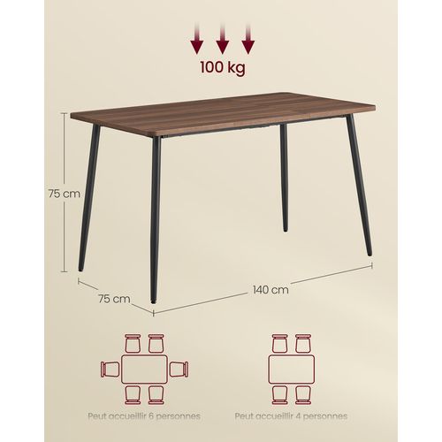 Table à Manger, Table De Cuisine, Pour 4-6 Personnes, Style Ferme, Surface Résistante à La Chaleur