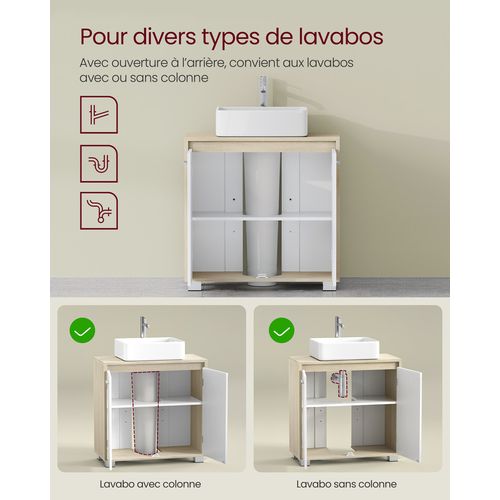 Meuble Sous Lavabo, 2 Compartiments Derrière Les Portes, Pour Divers Types De Lavabos, Beige
