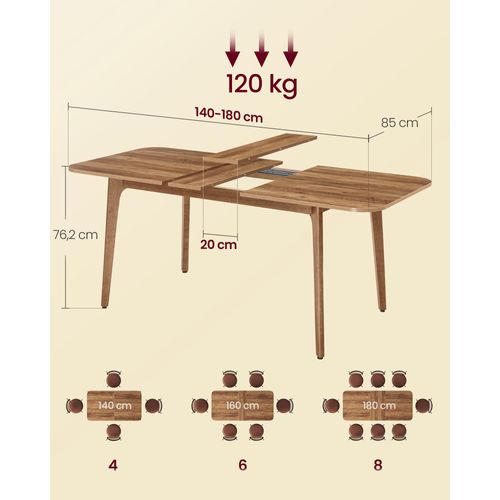 Table De Salle à Manger, Plateau Extensible, Capacité De Charge De 120 Kg, Design Épuré, Marron Miel