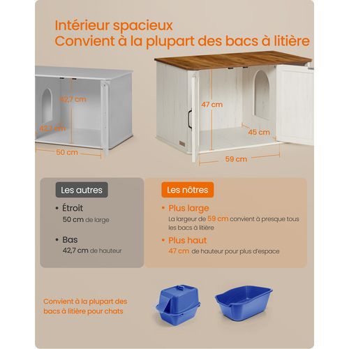 Meuble Litière Pour Chat, Meuble Moderne Cache-litière, Entrée Par Devant, Double Porte, Poignées
