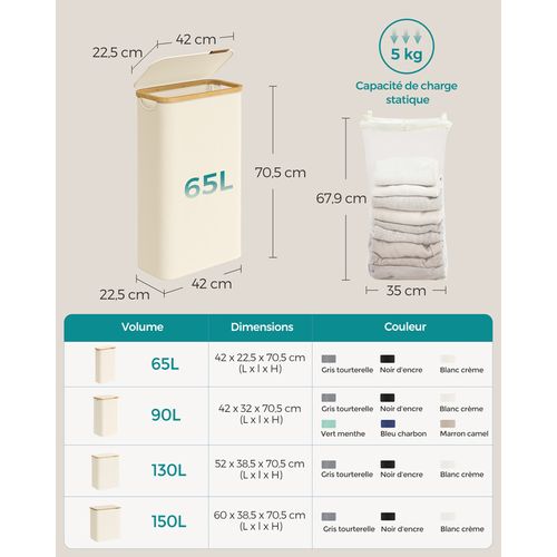 Panier à Linge Mince Avec Couvercle, 65l, Doublure En Maille Amovible, Tissu Oxford