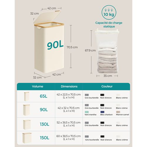 Panier à Linge Mince Avec Couvercle, 90l, Gain De Place, Doublure En Maille Amovible, Tissu Oxford