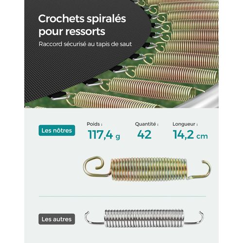 Trampoline Ø 244 Cm Pour Enfants, Filet De Protection, Coussins De Sécurité, Échelle, Noir Et Vert