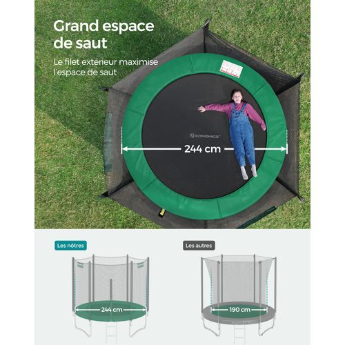 Trampoline Ø 244 Cm Pour Enfants, Filet De Protection, Coussins De Sécurité, Échelle, Noir Et Vert