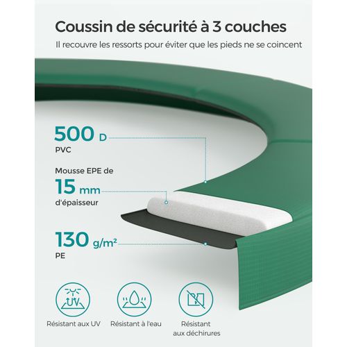Trampoline Ø 244 Cm Pour Enfants, Filet De Protection, Coussins De Sécurité, Échelle, Noir Et Vert