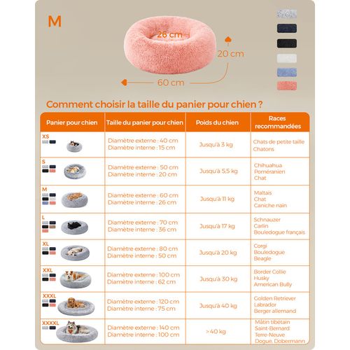 Panier Pour Chien, Lit Ronde En Forme De Beignet, Canapé, Coussin Central Amovible Et Lavable