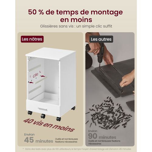 Caisson De Bureau à Roulettes,  Avec 5 Tiroirs, Rails Coulissants,  Blanc Nuage