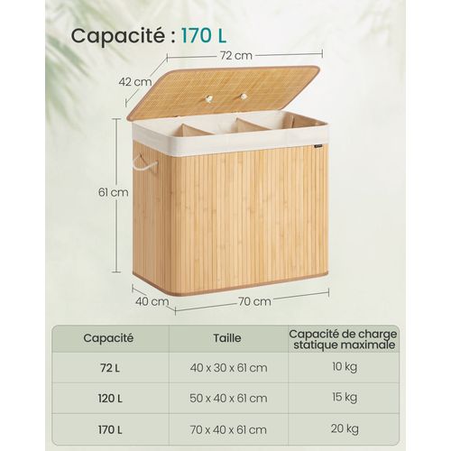 Panier à Linge Avec Couvercle, 3 Compartiments, 170 Litres, En Bambou, Naturel
