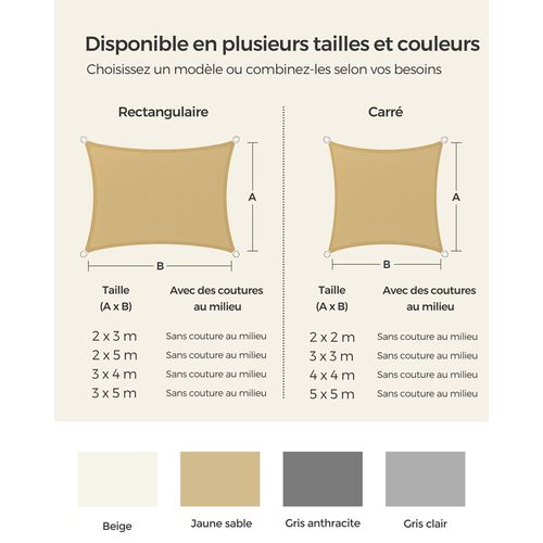 Voile D’ombrage 3 X 3 M, Protection Solaire En Tissu Hdpe, Respirant, Perméable à L’eau