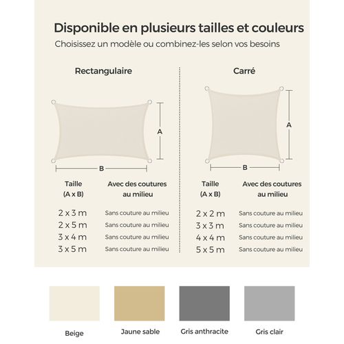 Voile D’ombrage 3 X 5 M, Protection Solaire En Tissu Hdpe, Respirant, Perméable à L’eau