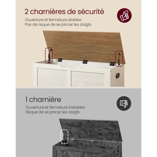 Coffre De Rangement, Banc à Chaussures, Avec 2 Charnières De Sécurité, Imitation Grange