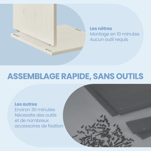 Meuble Sous Lavabo Toolless, Assemblage Rapide Sans Outils, Avec Étagère Réglable, Blanc